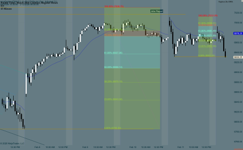 ES 03-26 (15 Minute) 2026_02_12 (7_57_36 AM).png