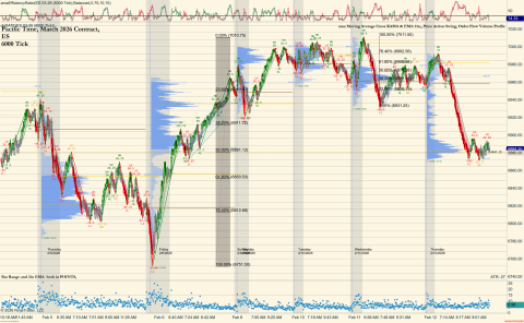 ES 03-26 (6000 Tick) 2026_02_12 (9_53_18 AM).png