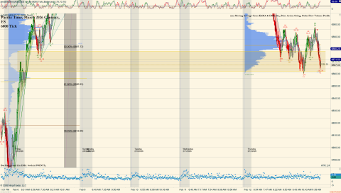 ES 03-26 (6000 Tick) 2026_02_12 (12_34_42 PM).png