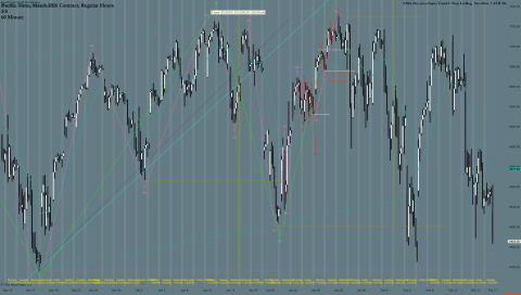 ES 03-26 (60 Minute) 2026_02_17 (6_58_22 AM).png