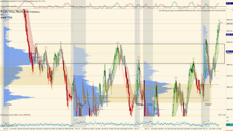 ES 03-26 (10000 Tick) 2026_02_18 (7_16_36 AM).png