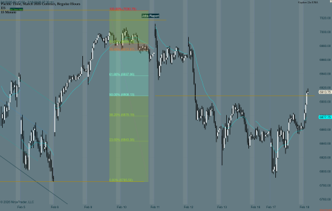ES 03-26 (15 Minute) 2026_02_18 (7_21_11 AM).png