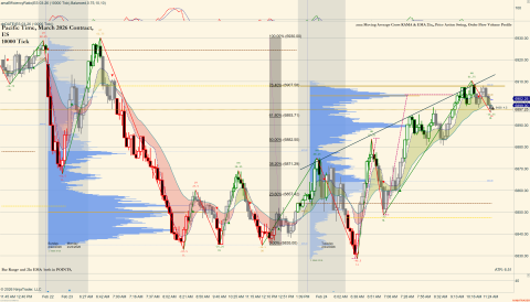 ES 03-26 (10000 Tick) 2026_02_24 (11_25_58 AM).png