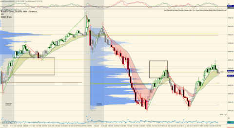 ES 03-26 (10000 Tick) 2026_02_26 (12_31_36 PM).png