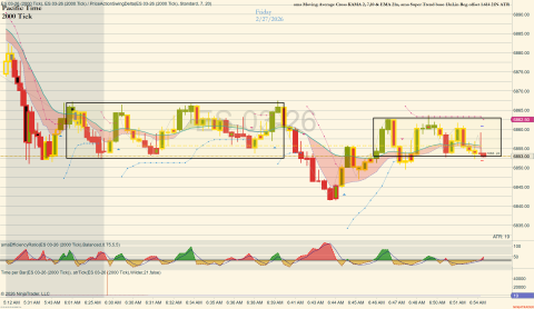 ES 03-26 (2000 Tick) _ ES 03-26 (2000 Tick) 2026_02_27 (6_54_19 AM).png