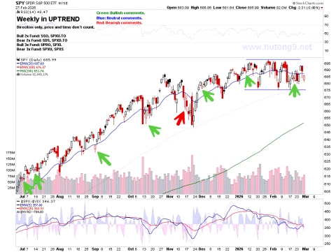 SPY.png