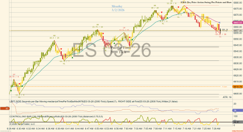 ES 03-26 (2000 Tick) 2026_03_02 (7_31_42 AM).png