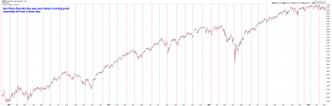 NFP.png