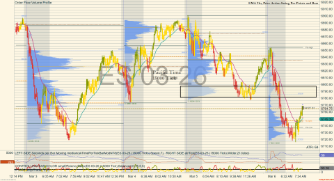 ES 03-26 (15000 Tick) 2026_03_06 (7_33_10 AM).png