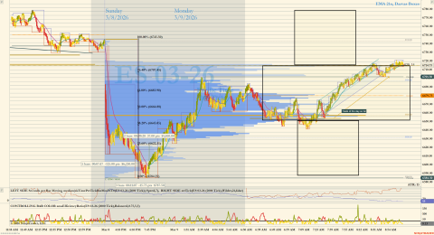 ES 03-26 (2000 Tick) 2026_03_09 (9_17_37 AM).png