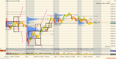ES 03-26 (15000 Tick) 2026_03_11 (11_32_12 AM).png
