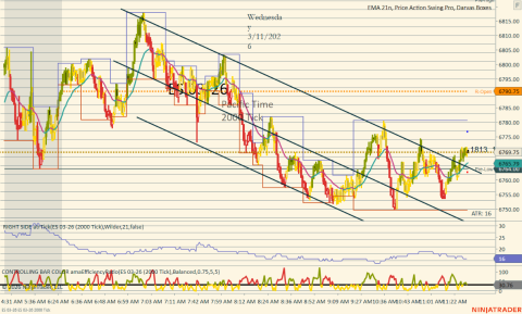 ES 03-26 (2000 Tick) 2026_03_11 (11_33_36 AM).png