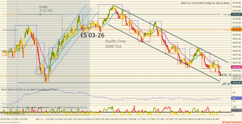 ES 03-26 (2000 Tick) 2026_03_13 (8_43_26 AM).png