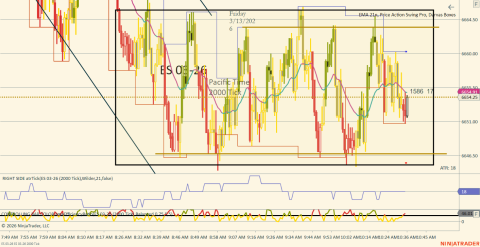 ES 03-26 (2000 Tick) 2026_03_13 (10_36_16 AM).png
