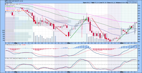 SPY (1).png