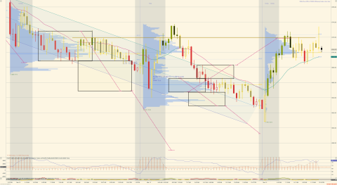 ES 03-26 (30000 Tick) 2026_03_16 (12_34_31 PM).png