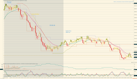 ES 06-26 (2000 Tick) 2026_03_18 (7_55_51 AM).png