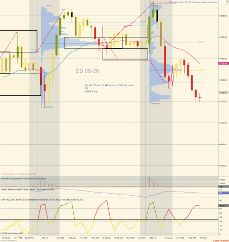 ES 06-26 (30000 Tick) 2026_03_18 (7_57_47 AM).png