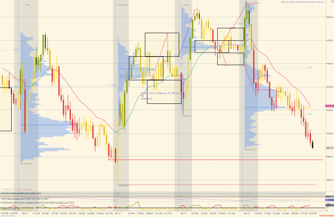 ES 06-26 (30000 Tick) 2026_03_18 (12_39_07 PM).png