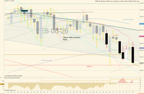 ES 06-26 (Daily) 2026_03_18 (1_27_35 PM).png