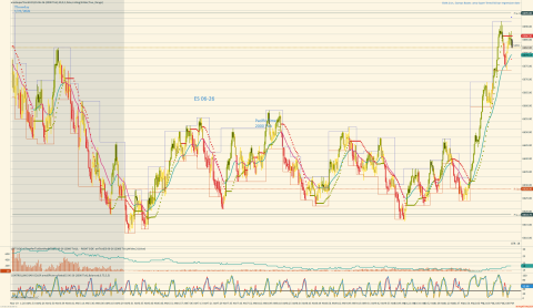 ES 06-26 (2000 Tick) 2026_03_19 (12_09_37 PM).png