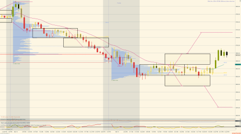 ES 06-26 (30000 Tick) 2026_03_19 (12_23_00 PM).png