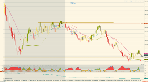 ES 06-26 (2000 Tick) 2026_03_20 (7_08_41 AM).png
