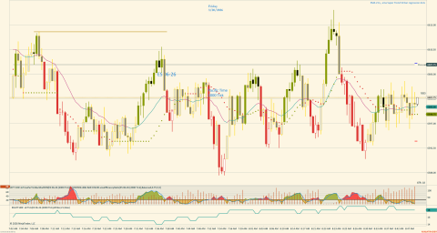 ES 06-26 (2000 Tick) 2026_03_20 (8_50_06 AM).png