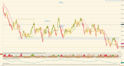 ES 06-26 (2000 Tick) 2026_03_20 (11_13_13 AM).png