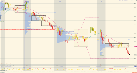 ES 06-26 (30000 Tick) 2026_03_20 (11_45_21 AM).png