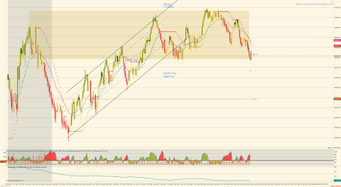 ES 06-26 (2000 Tick) 2026_03_23 (8_36_36 AM).png