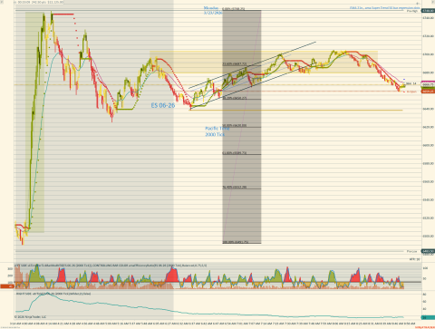 ES 06-26 (2000 Tick) 2026_03_23 (8_51_03 AM).png