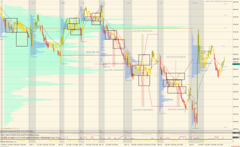 ES 06-26 (30000 Tick) 2026_03_23 (11_46_28 AM).png