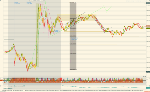 ES 06-26 (2000 Tick) 2026_03_23 (12_49_01 PM).png