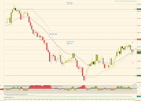 ES 06-26 (2000 Tick) 2026_03_25 (7_20_18 AM).png