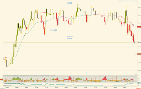 ES 06-26 (2000 Tick) 2026_03_26 (7_44_46 AM).png