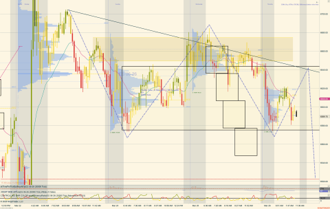 ES 06-26 (30000 Tick) 2026_03_26 (8_18_01 AM).png