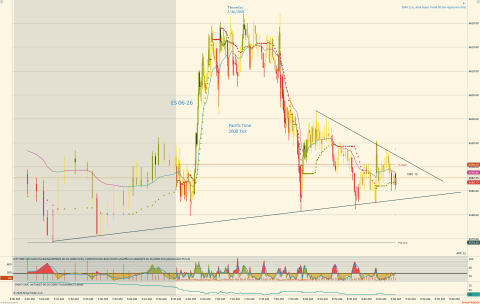 ES 06-26 (2000 Tick) 2026_03_26 (8_59_56 AM).png