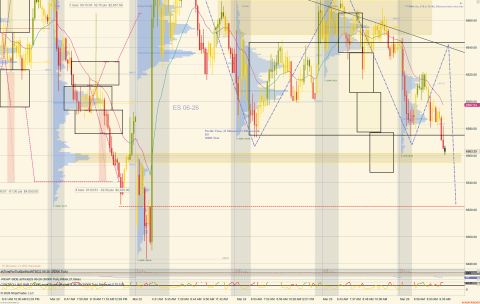 ES 06-26 (30000 Tick) 2026_03_26 (9_33_59 AM).png
