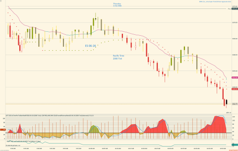 ES 06-26 (2000 Tick) 2026_03_26 (10_51_26 AM).png