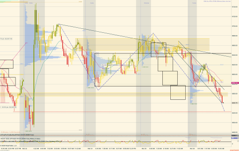 ES 06-26 (30000 Tick) 2026_03_26 (10_58_41 AM).png