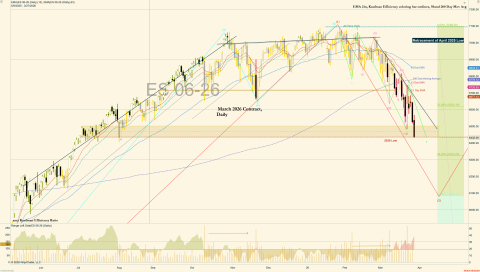 ES 06-26 (Daily) 2026_03_27 (10_44_42 AM).png