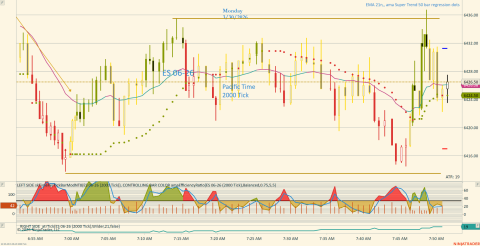 ES 06-26 (2000 Tick) 2026_03_30 (7_51_30 AM).png