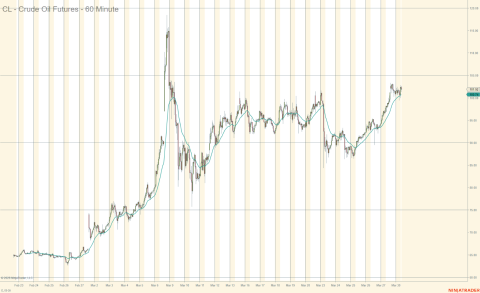 CL 05-26 (60 Minute) 2026_03_30 (8_39_16 AM).png