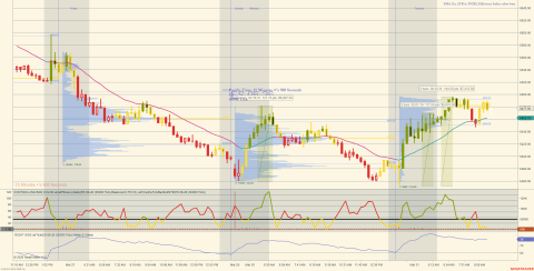 ES 06-26 (30000 Tick) 2026_03_31 (8_35_53 AM).png