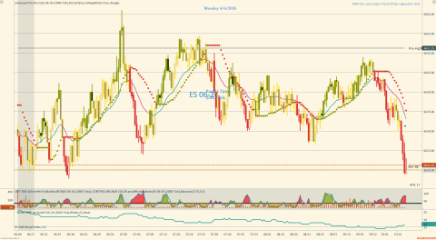 ES 06-26 (2000 Tick) 2026_04_06 (10_14_04 AM).png