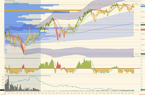ES 06-26 (2000 Tick) 2026_04_15 (9_15_38 AM).png