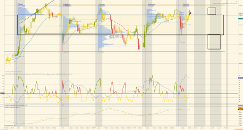 ES 06-26 (30000 Tick) 2026_04_23 (6_54_35 AM).png