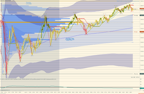 ES 06-26 (2000 Tick) 2026_04_23 (8_43_36 AM).png