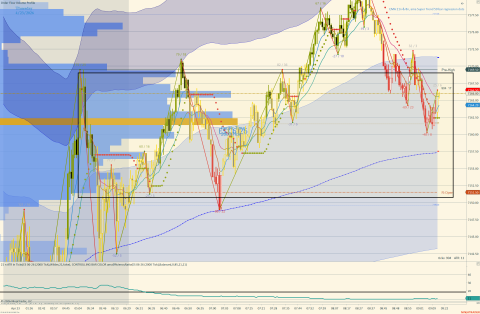 ES 06-26 (2000 Tick) 2026_04_23 (9_13_33 AM).png